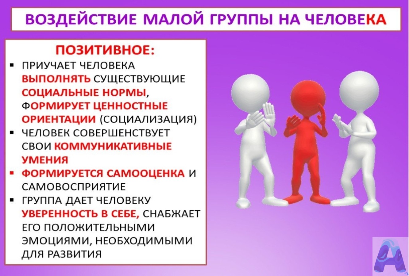 Для иллюстрации какой малой группы может быть использовано данное изображение